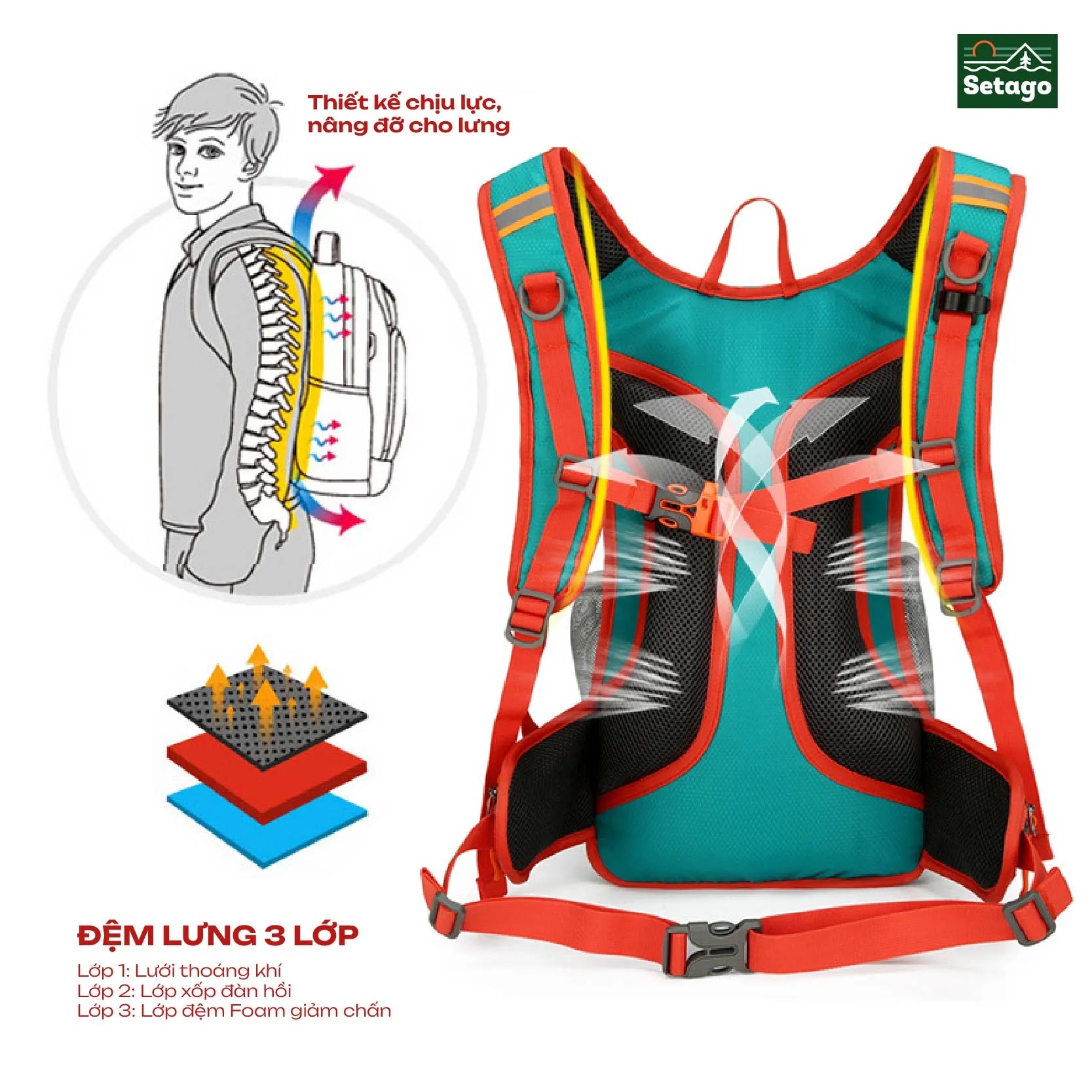 2035-06 - Setago Travel & Outdoor