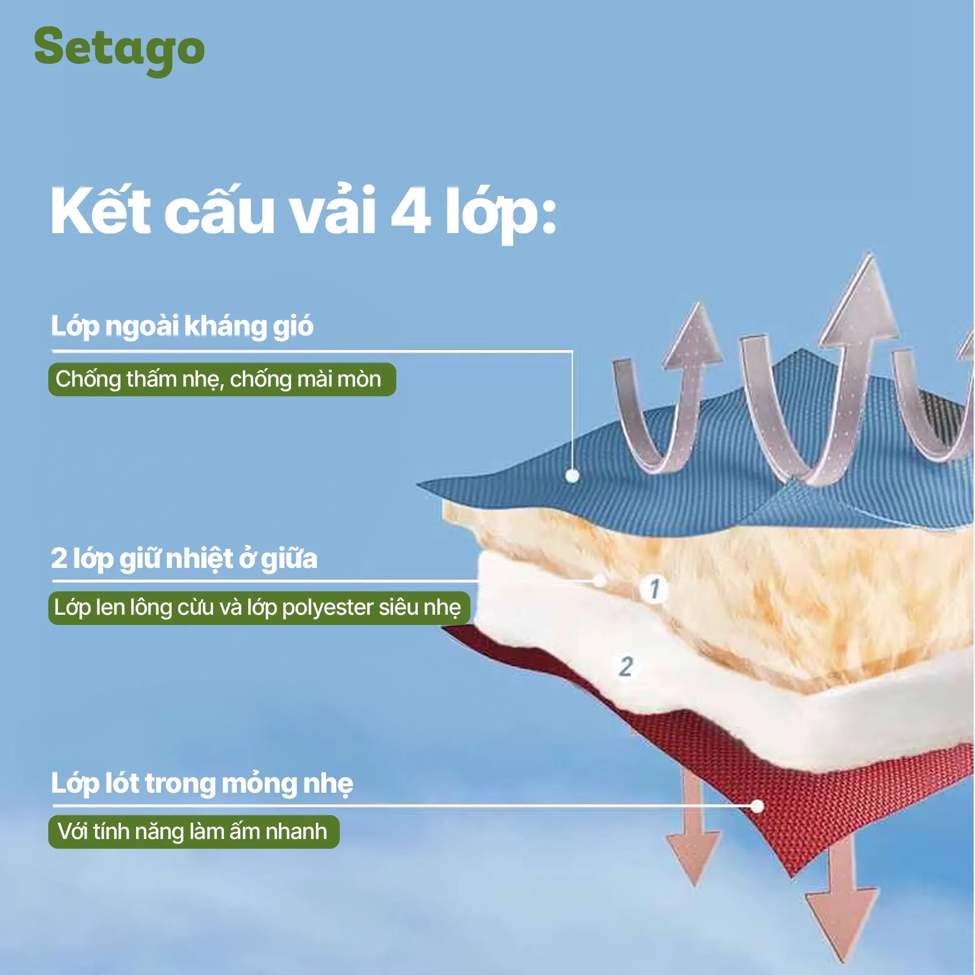 DtStormer_01 - Setago Travel & Outdoor