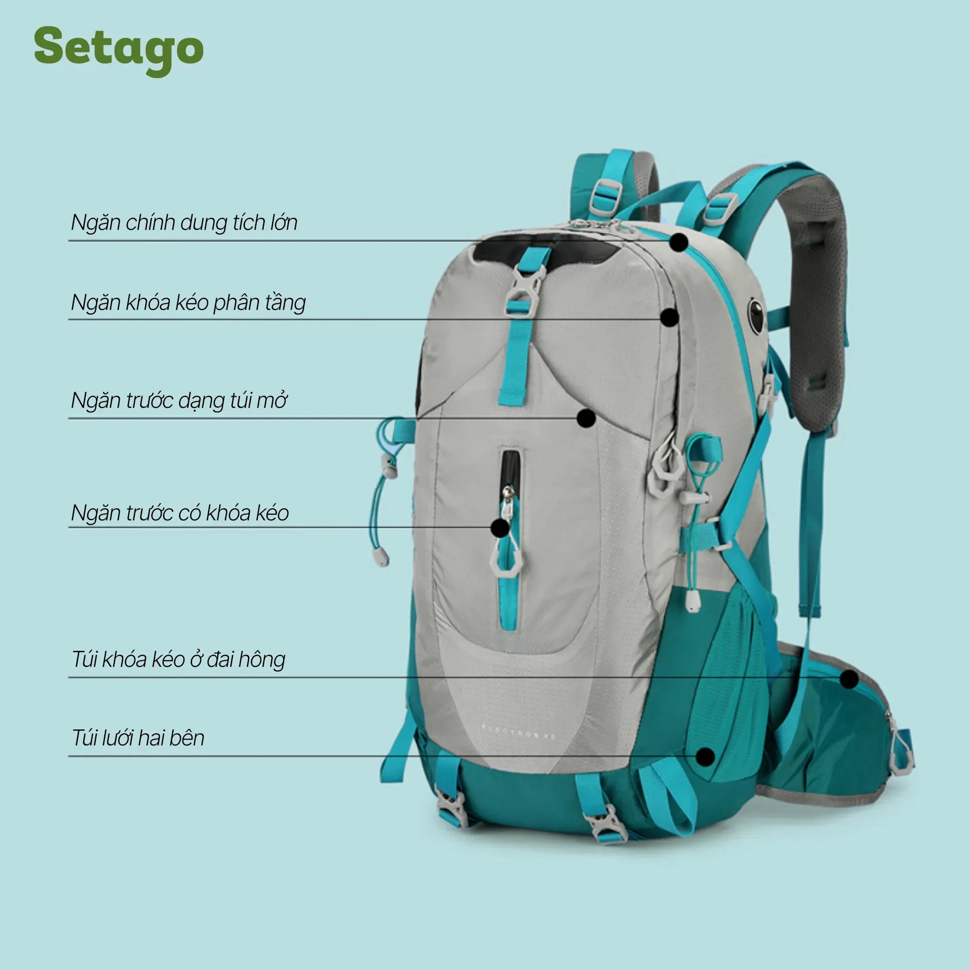 cau-tao-cac-ngan-chua-balo-electron-40 - Setago Travel & Outdoor